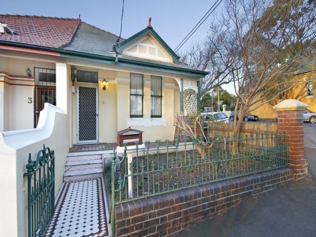 House for rent in Glebe