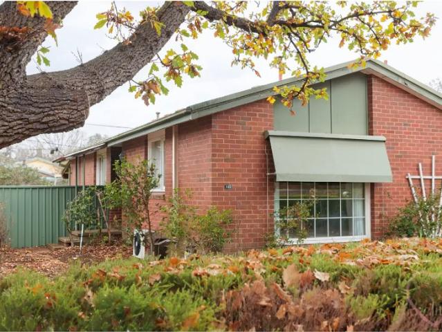 Property for rent in O'Connor, North Canberra
