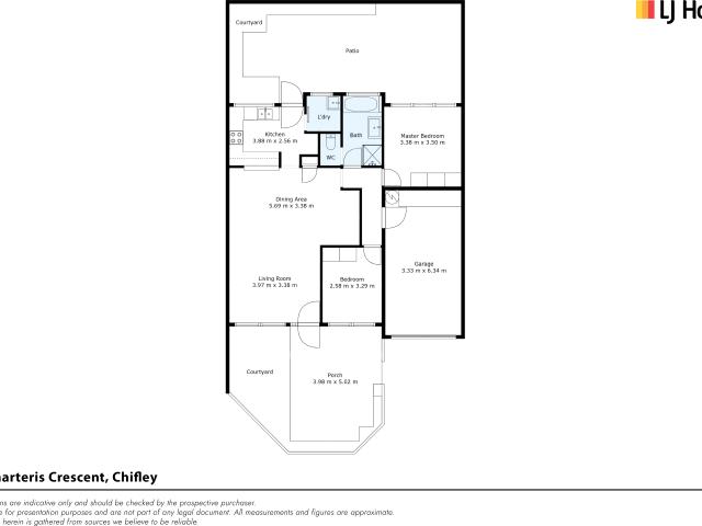 Townhouse for sale in Chifley, District of Woden Valley
