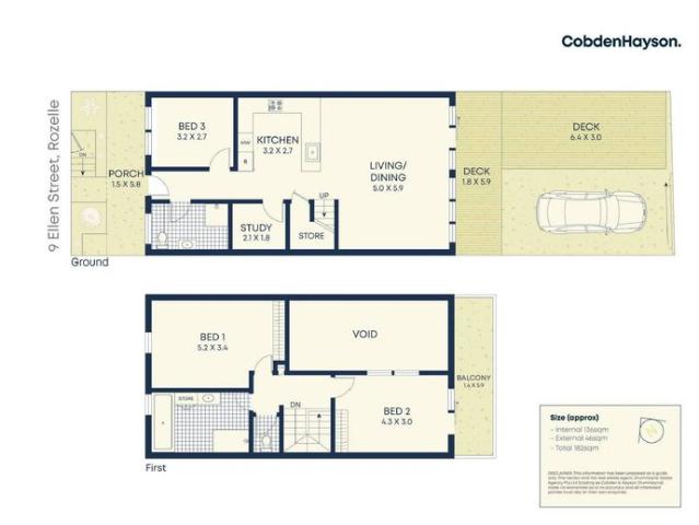 House for rent in Sydney, New South Wales
