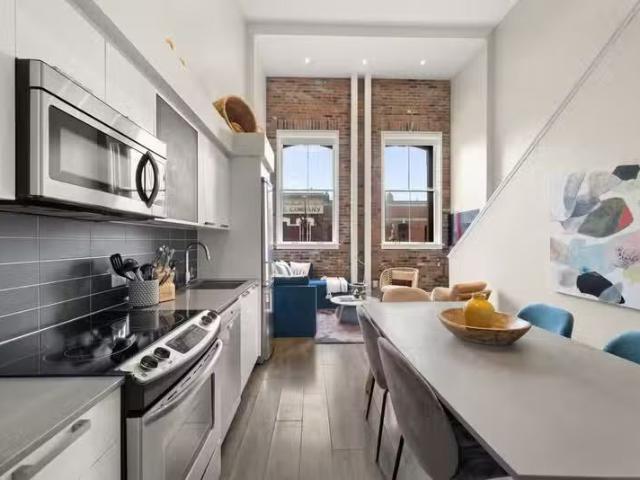 Condo for rent in Victoria, British Columbia