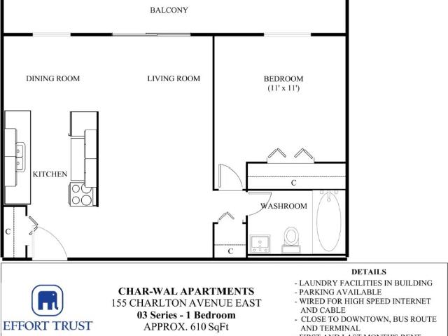 Apartment for rent in Corktown, Hamilton
