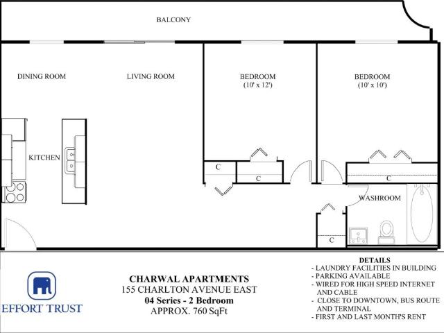Apartment for rent in Corktown, Hamilton