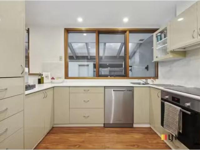 Condo for rent in Forrest, Australian Capital Territory
