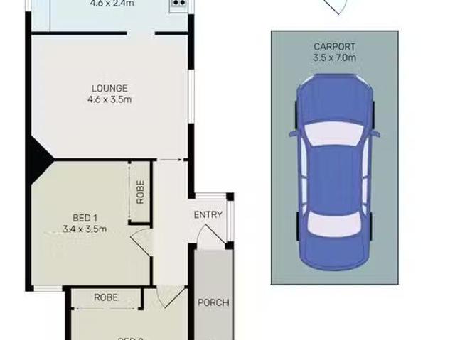 House for rent in Sydney, New South Wales