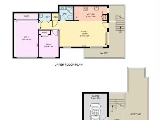 House for rent in Sydney, New South Wales