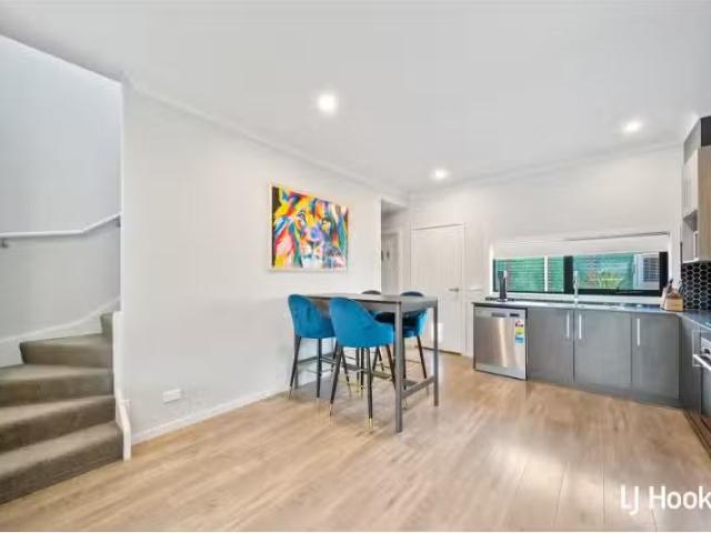House for rent in Australian Capital Territory