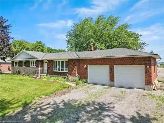 House for rent in Ancaster, Ontario