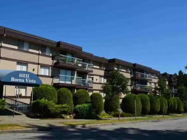 Condo for rent in Surrey, British Columbia