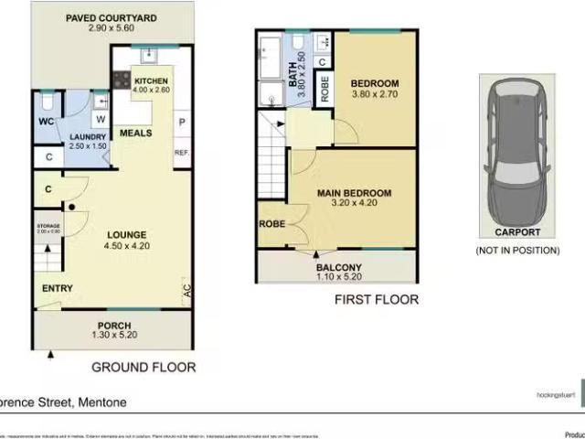 House for rent in Camerons Creek, Victoria