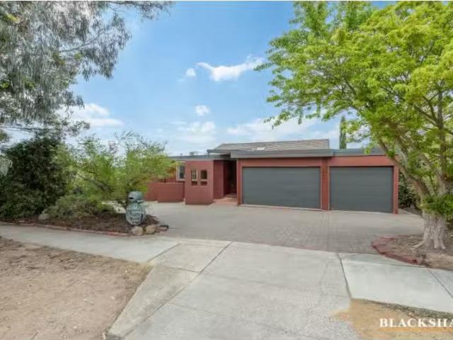 House for rent in Duffy, Australian Capital Territory