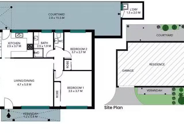 House for rent in Sydney, New South Wales