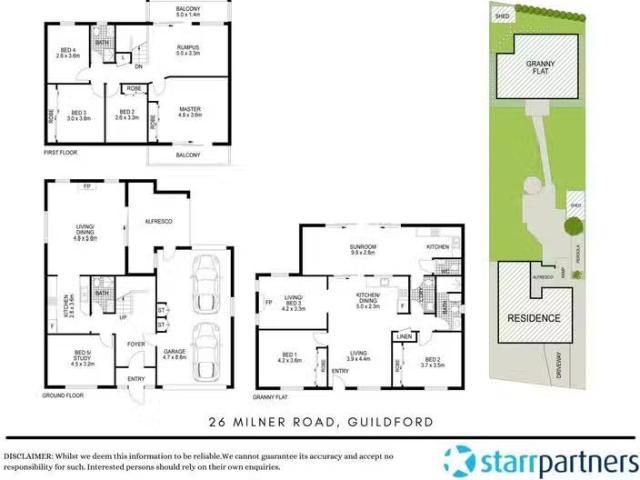 House for rent in Sydney, New South Wales