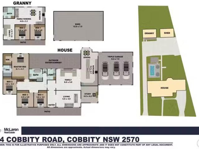 House for rent in Cobbitty, New South Wales