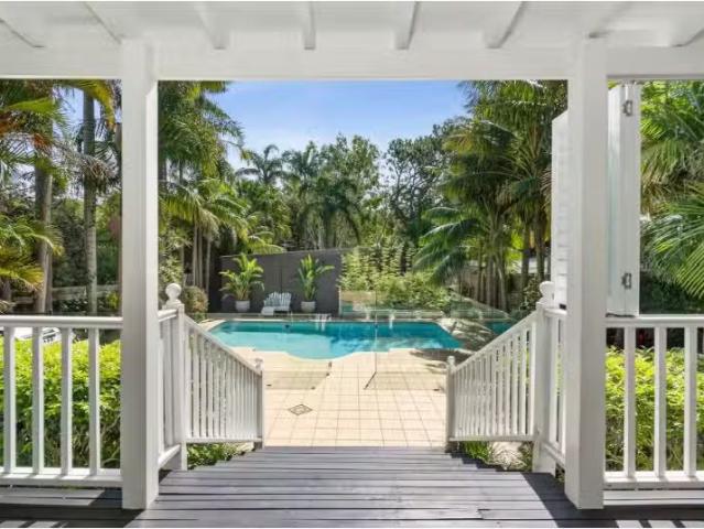 House for rent in Sydney, New South Wales