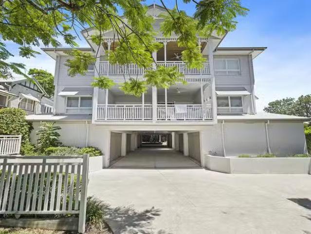 Apartment for rent in Bendigo, Victoria