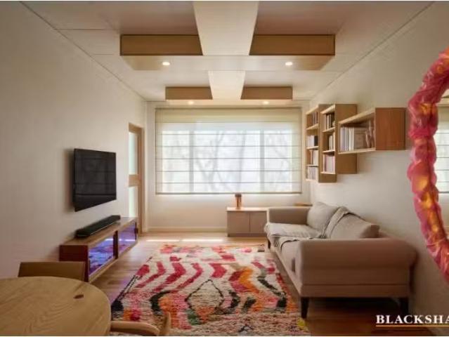 Apartment for rent in Canberra