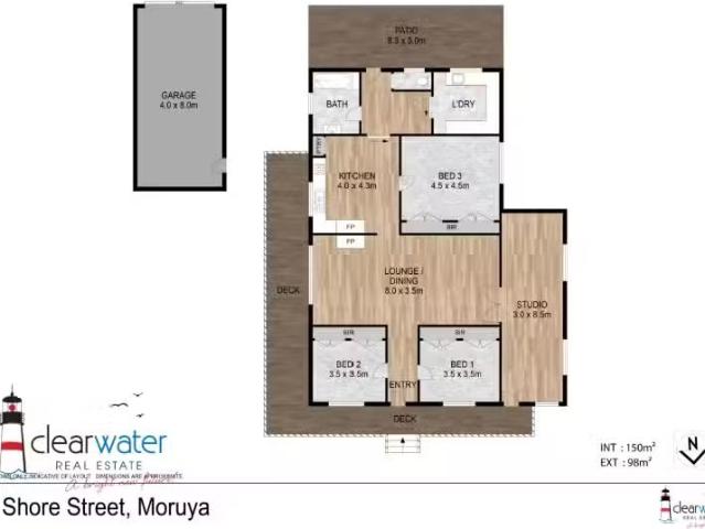 House for rent in Kiora, New South Wales