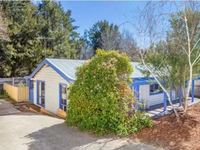 House for rent in Australian Capital Territory