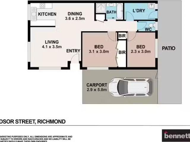 House for rent in Sydney, New South Wales
