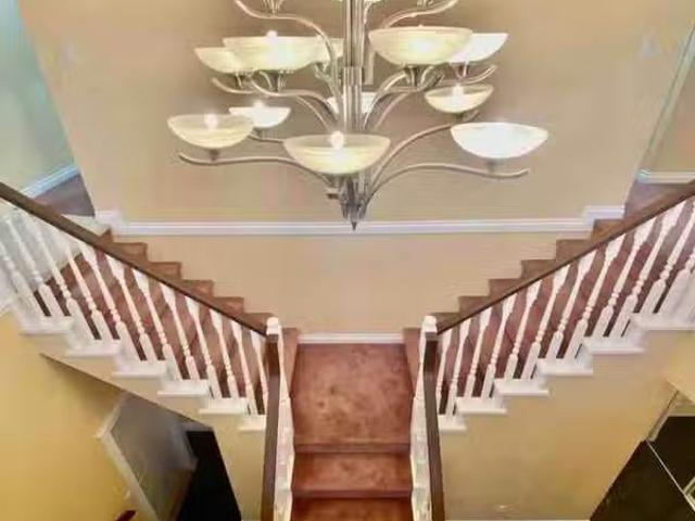 Condo for rent in Victoria, British Columbia