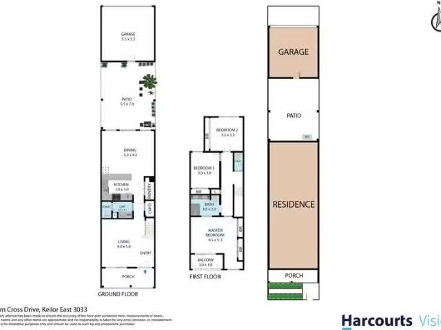 House for rent in Camerons Creek, Victoria