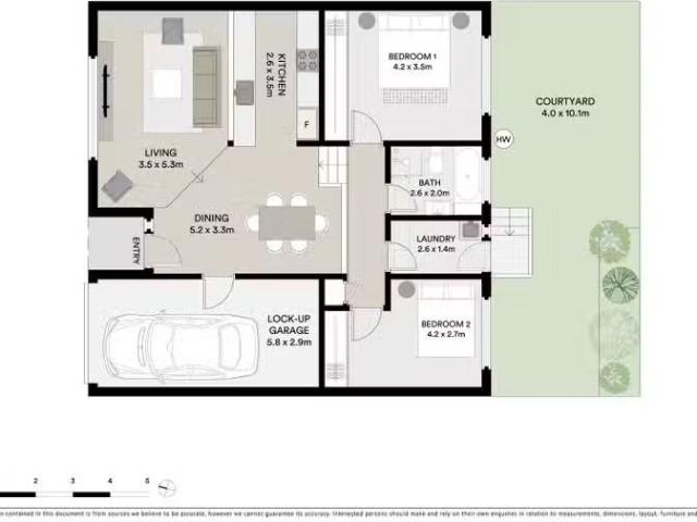 House for rent in Sydney, New South Wales