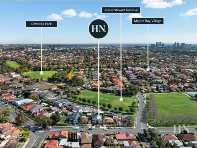 Condo for rent in Sydney, New South Wales