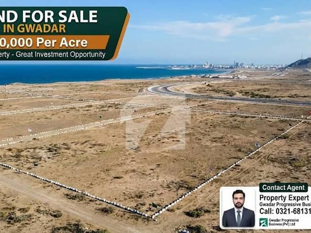 Land for sale in Gwadar, Balochistan