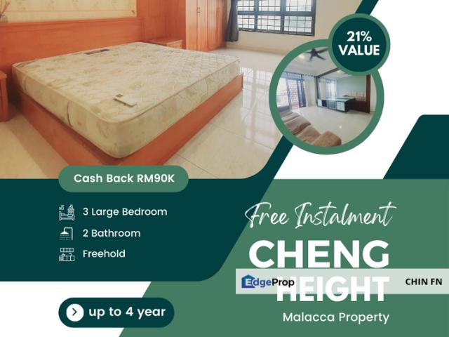 Condominium for sale in Malaka
