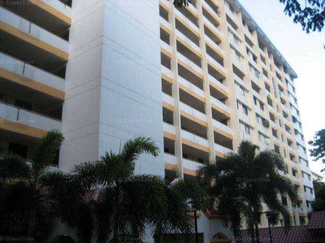 Detached House for rent