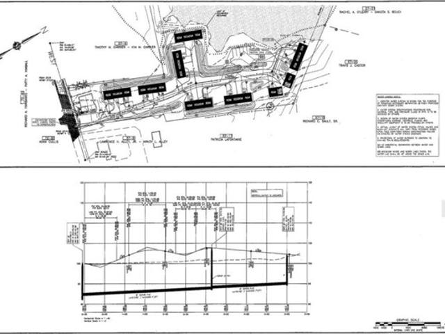 Land for sale in New Hampshire