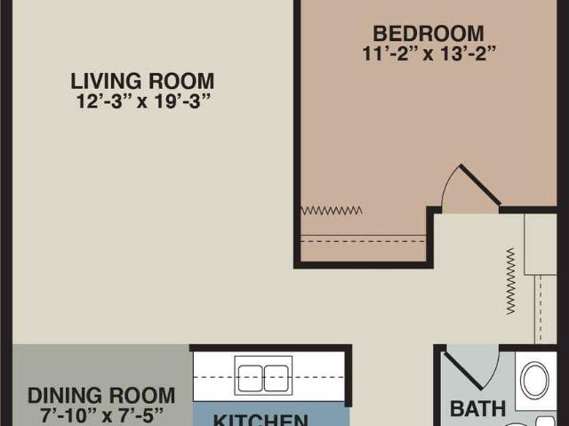 Apartment for rent in East Hillside, Duluth