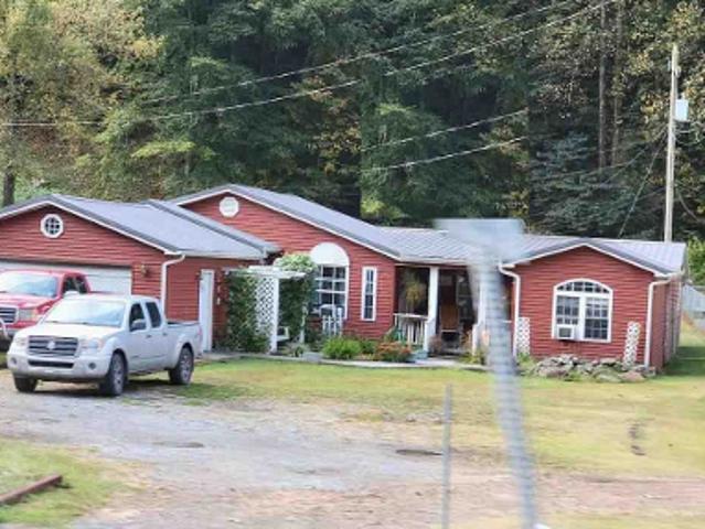 House for sale in Mingo, West Virginia