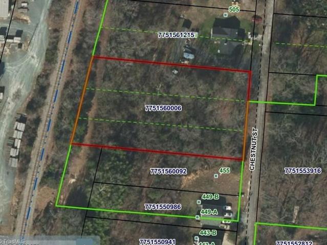 Land for sale in Asheboro, North Carolina