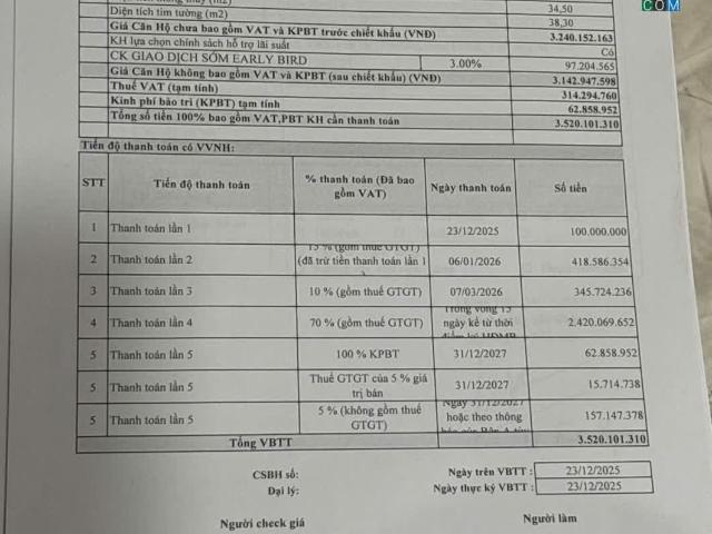Căn hộ bán tại Gia Lai