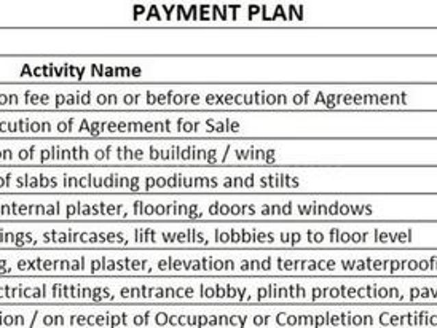 Flat for sale in Haveli, National Capital Territory Of Delhi
