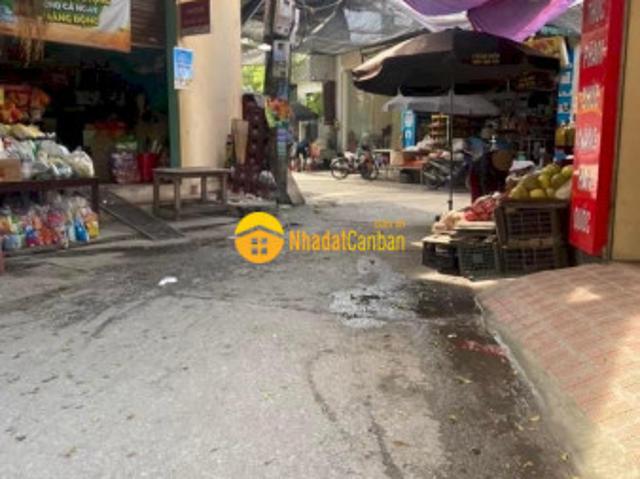 Mặt bằng bán