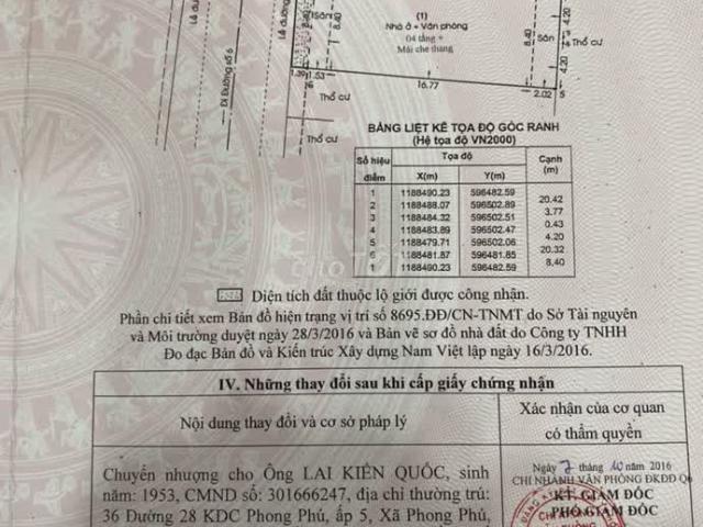Nhà mặt phố bán tại Thủ Đức, Hồ Chí Minh