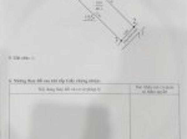 Bất động sản bán tại Thành phố Đà Nẵng, Đà Nẵng