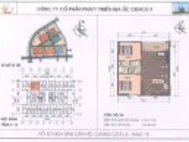 Bất động sản bán tại Hà Nội