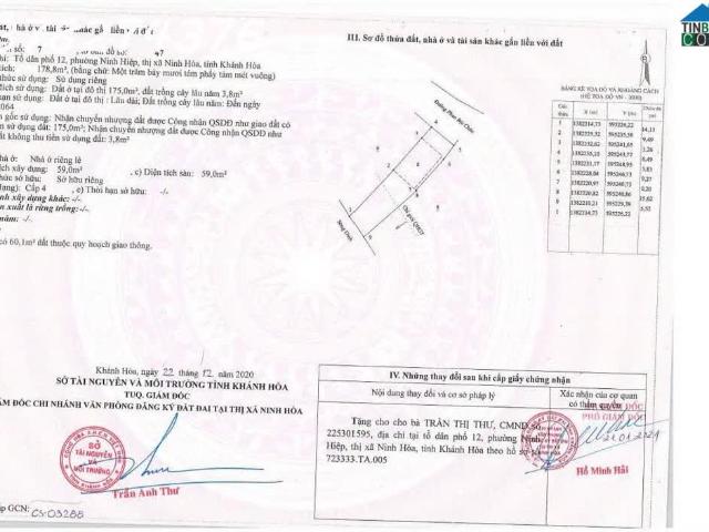 Nhà mặt phố bán tại Gia Lai