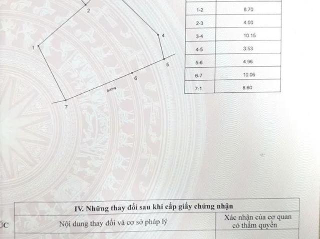Nhà mặt phố bán