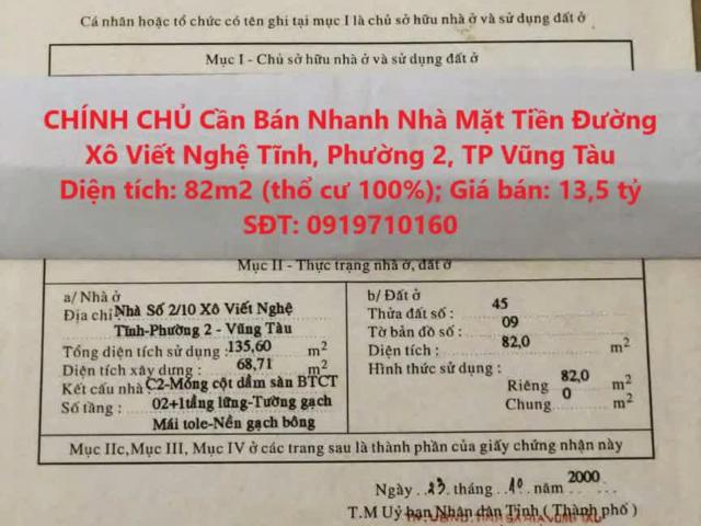 Nhà mặt phố bán