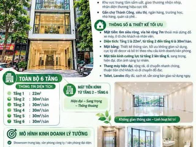 Nhà mặt phố cho thuê tại Khu phố cổ, Thành phố Hà Nội
