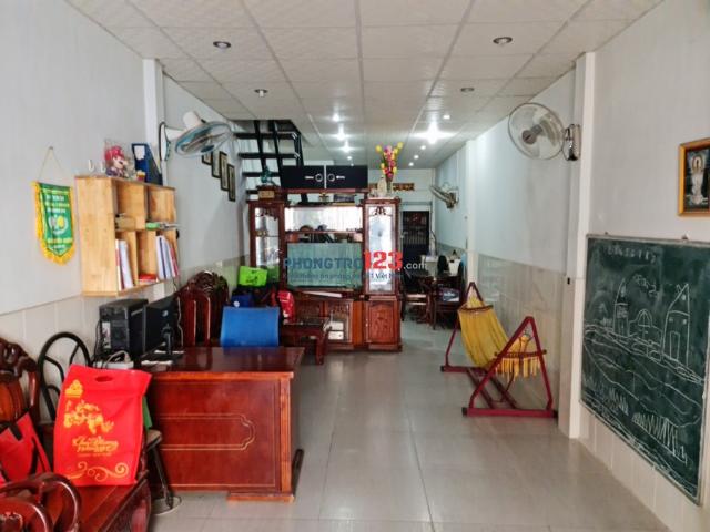 Bất động sản cho thuê tại Hồ Chí Minh