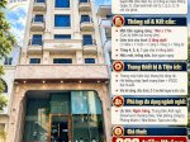 Bất động sản bán tại Thành phố Hồ Chí Minh, Hồ Chí Minh