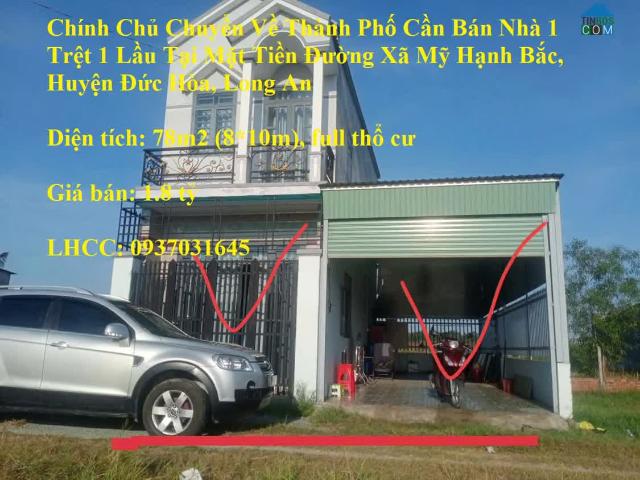 Nhà mặt phố bán