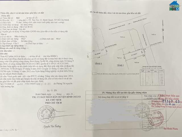 Nhà bán tại Thủ Đức, Hồ Chí Minh