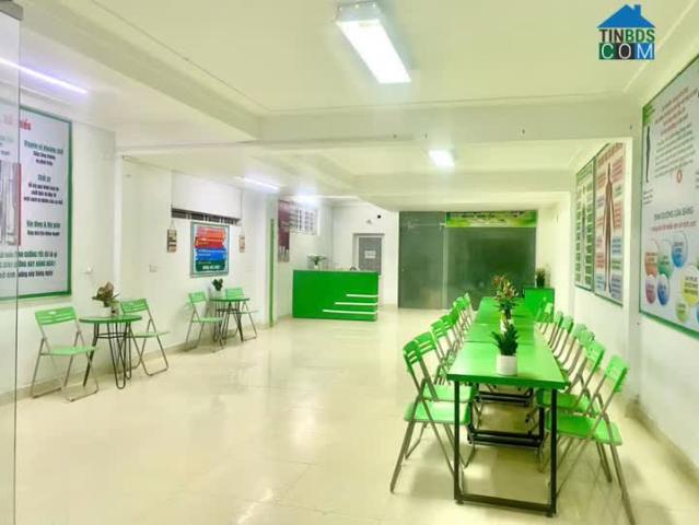 Nhà mặt phố cho thuê tại Nghệ An